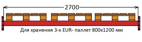 Балка паллетного стеллажа 2700.125.50. Балка паллетного стеллажа 2700.125.50.