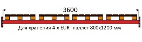 Балка паллетного стеллажа 3600.150.50. Балка паллетного стеллажа 3600.150.50.